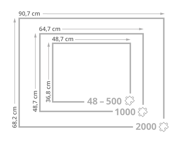 Größe der Puzzle-Rahmen